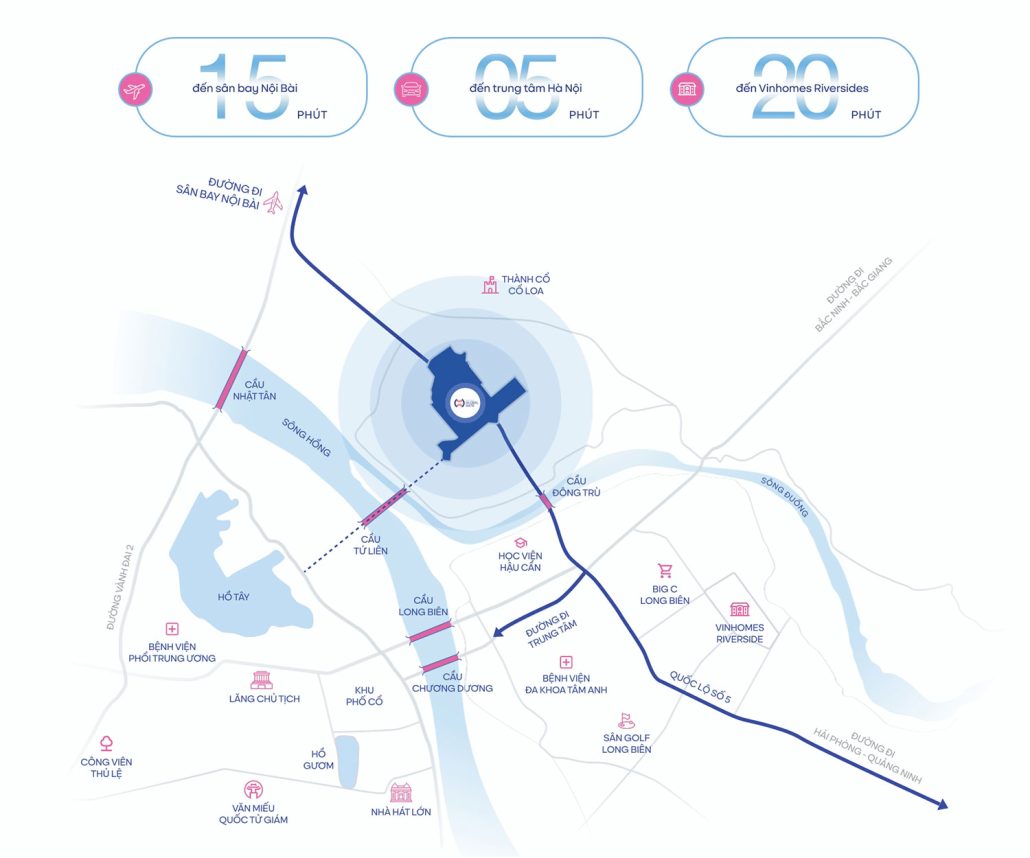 Vị trí Vinhomes Global Gate Cổ Loa Đông Anh