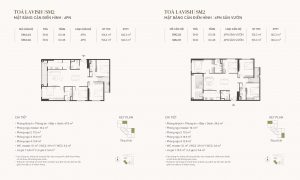 Thiết kế căn hộ Greenera Southmark