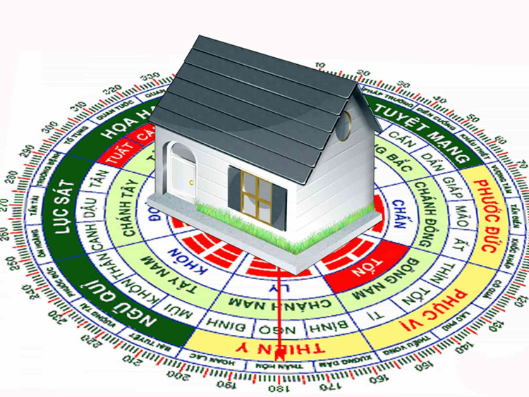 Năm 2026 xây nhà hướng nào tốt nhất 