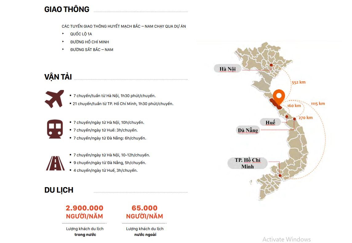 Vị trí FLC Quảng Trị Beach & Golf Resort