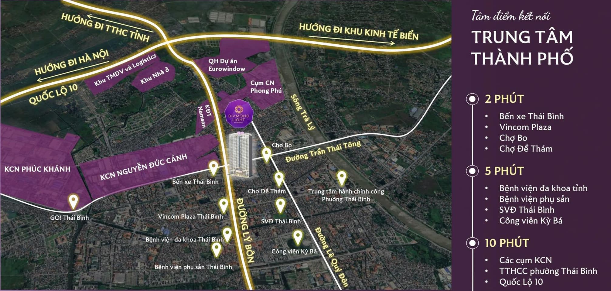 Vị trí tâm điểm lõi trung tâm thành phố Thái Bình