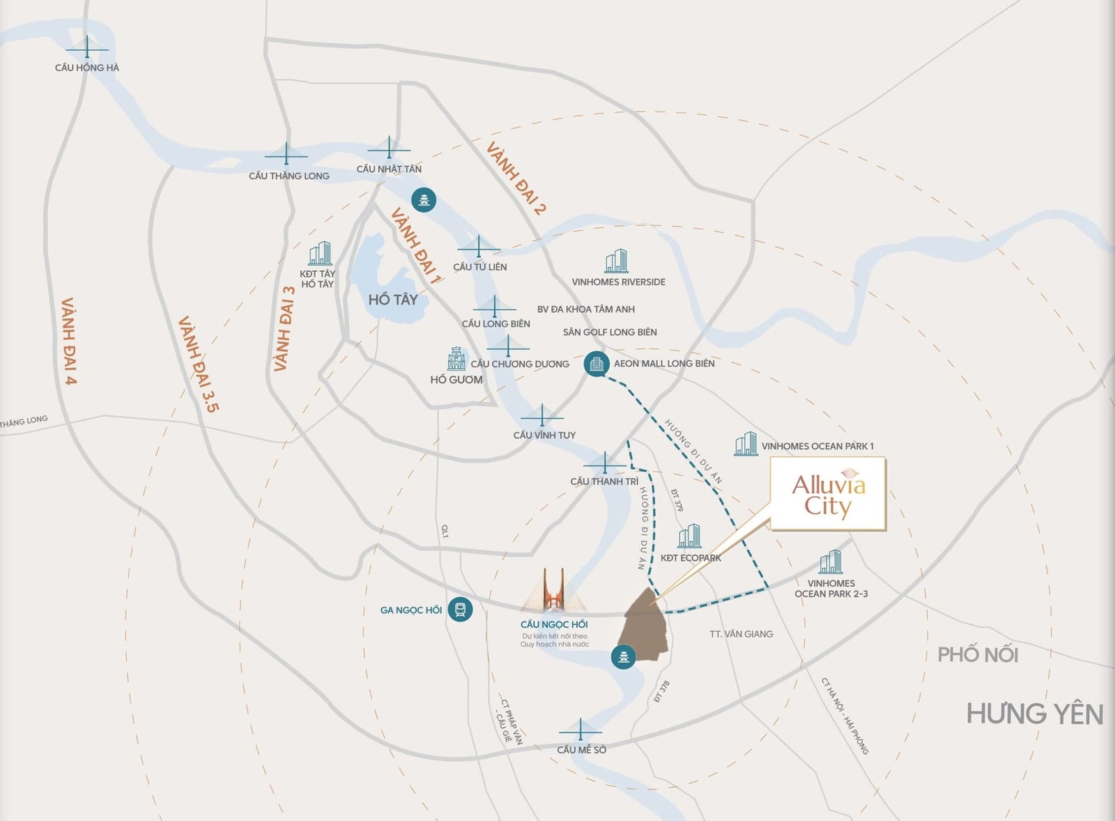 Vị trí chiến lược của Alluvia City