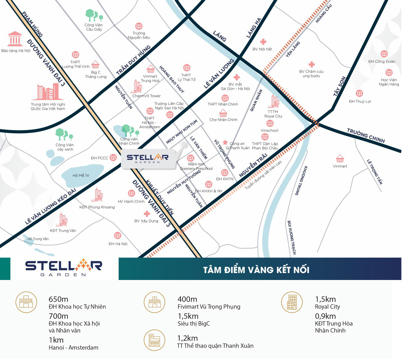 Giá trị vị trí chiến lược dự án Stellar Garden
