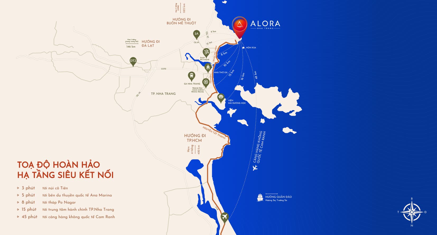Vị trí dự án căn hộ nghỉ dưỡng Alora Nha Trang